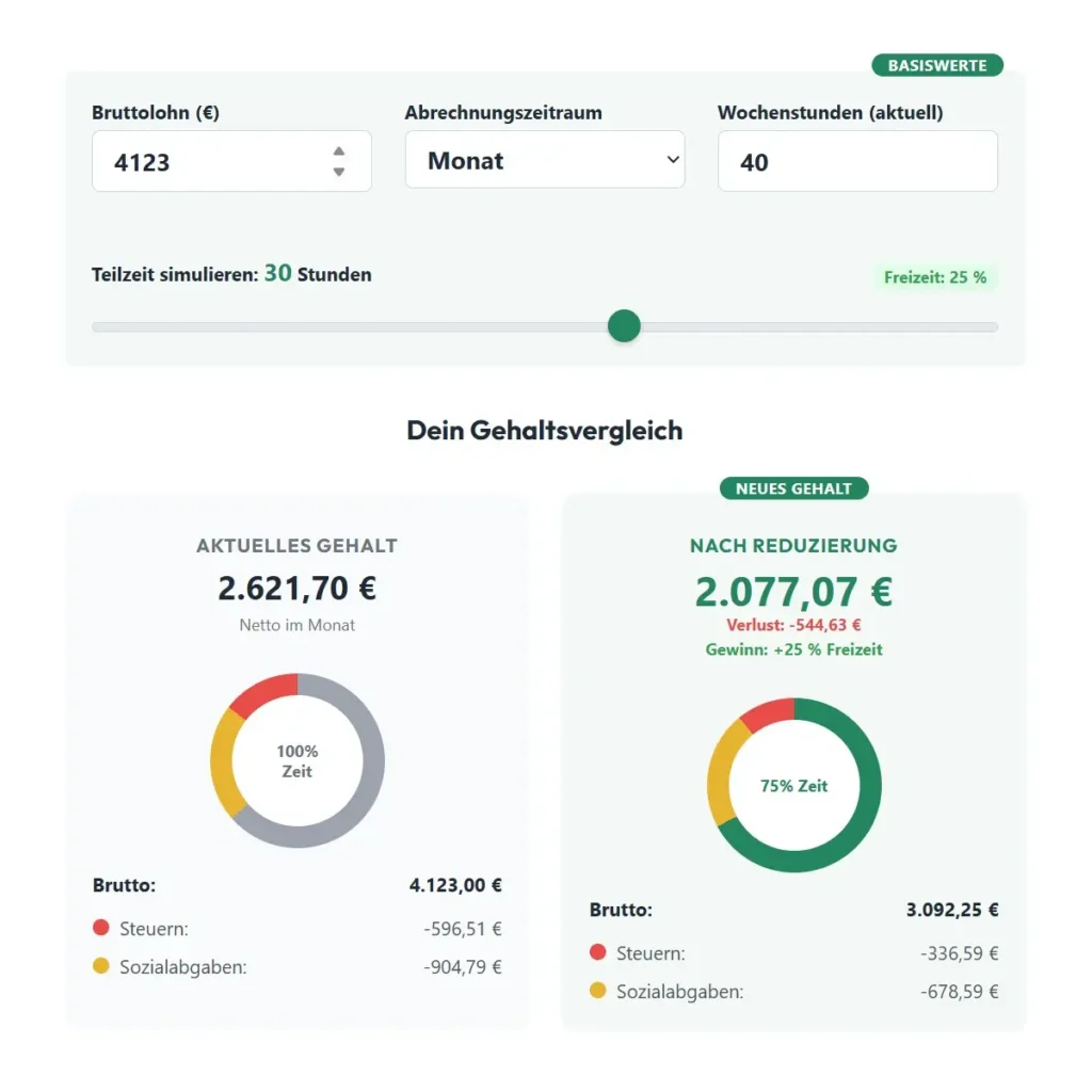 Gehaltsrechner bei Stundenreduzierung