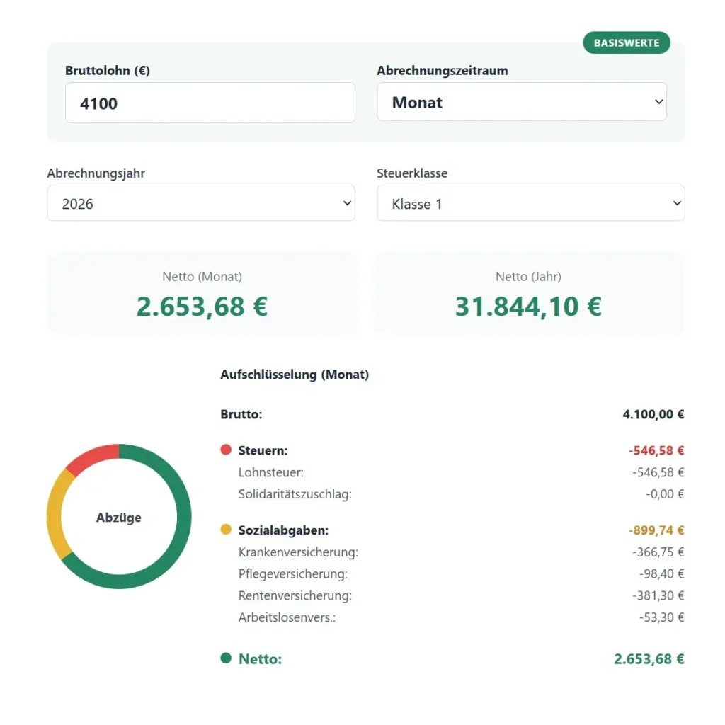 Screenshot der Eingabemaske des Gehaltsrechners 2026 für die Brutto-Netto-Berechnung.